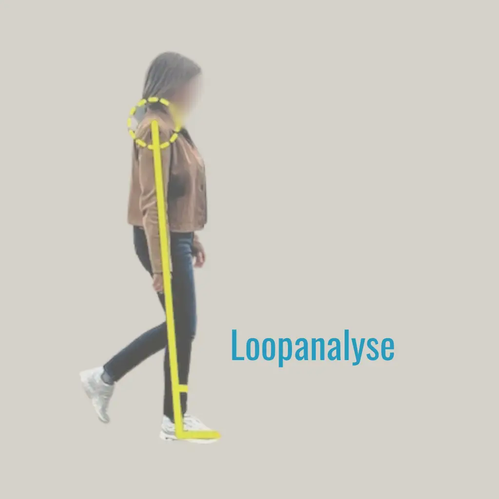 Loopanalyse en wandelanalyse